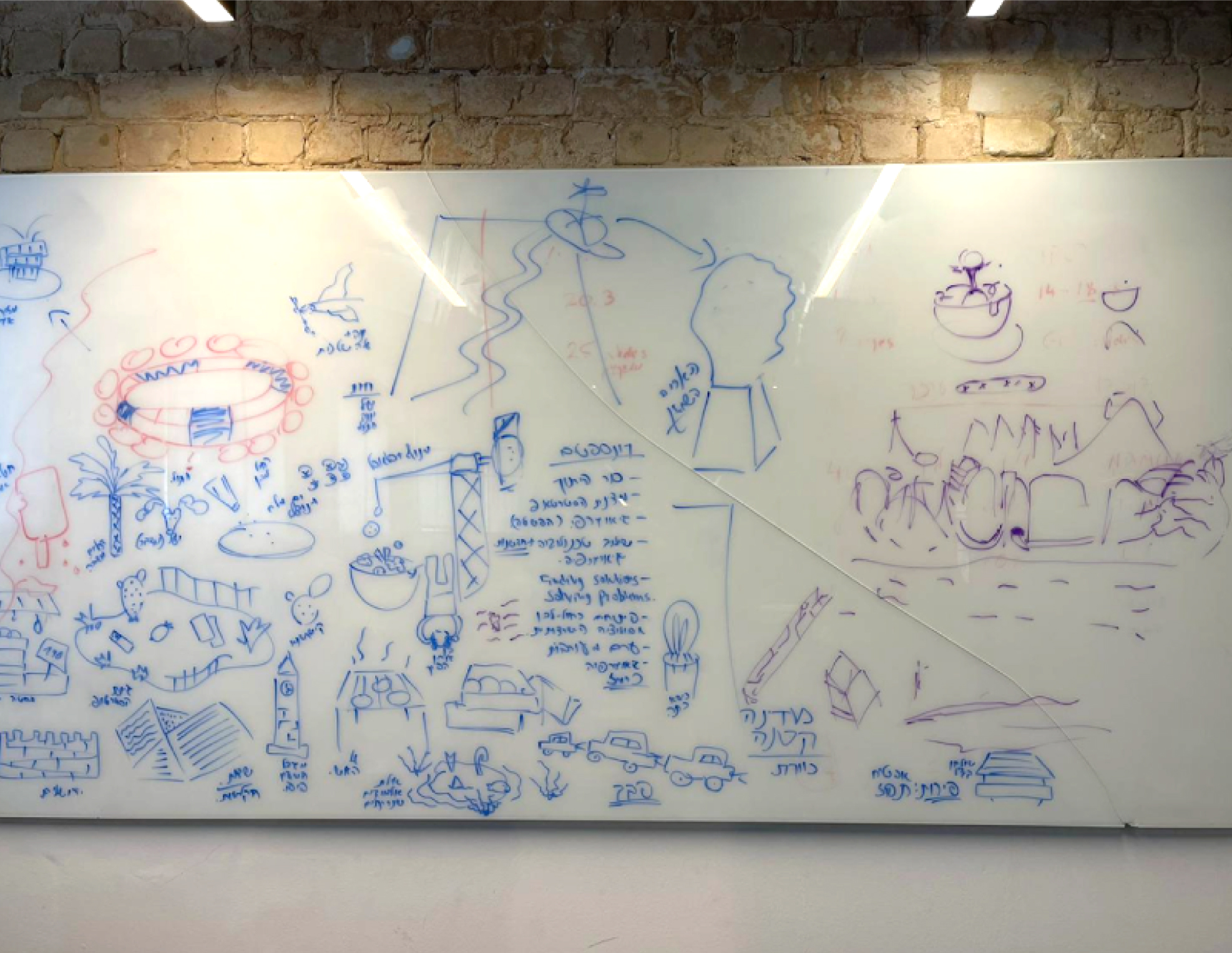 Whiteboard with Guts Agency's brainstorming session of elements for the GPC launch campaign in Israel